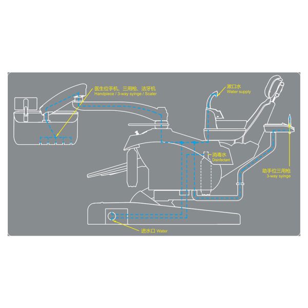 Dental chair ZA 208Q5 disinfection Hot selling Dental Unit ZA-208Q5