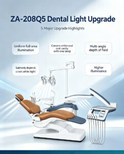 208Q5 LED LIGHT of Home Dental light with advanced features